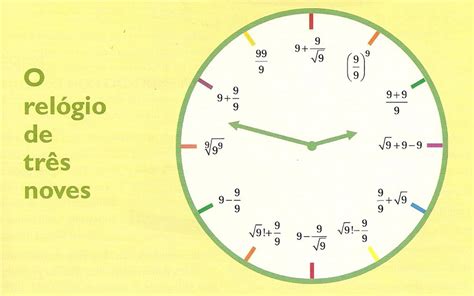 As mil e uma faces da Matemática: BINGO DOS .